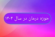 گزارش یکساله عملکرد بیمارستان امام علی (ع)
